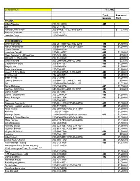 housing authority housing list.